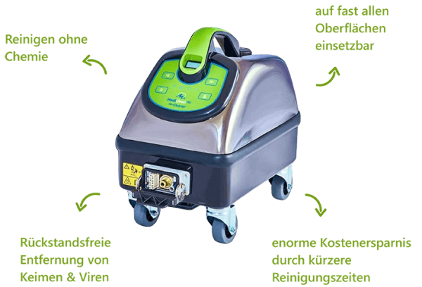 Micro-Cleaner_USP_verkleinert