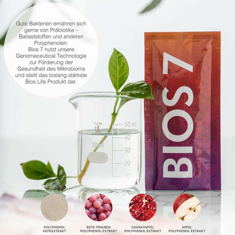 UNICITY BIOS7 ユニシティ BIOS7 0 bios life Shop