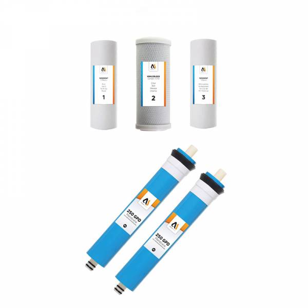 Ersatzfilter-Set für AS5000FF Direktflussanlage inkl. 2x Membranen