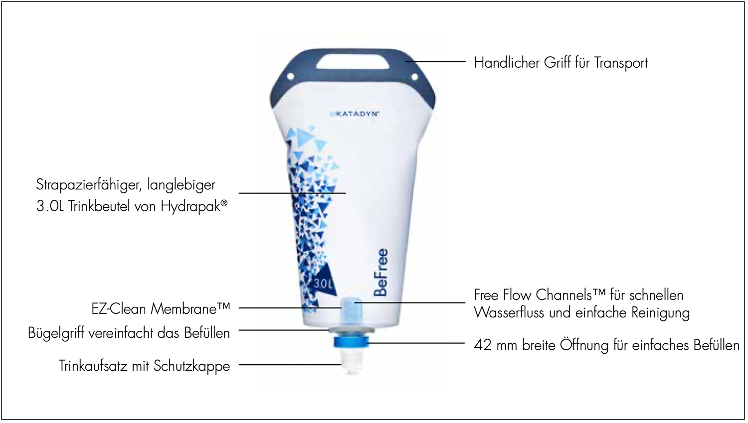 BeFree_3-0L_Detaillierte_Ansicht