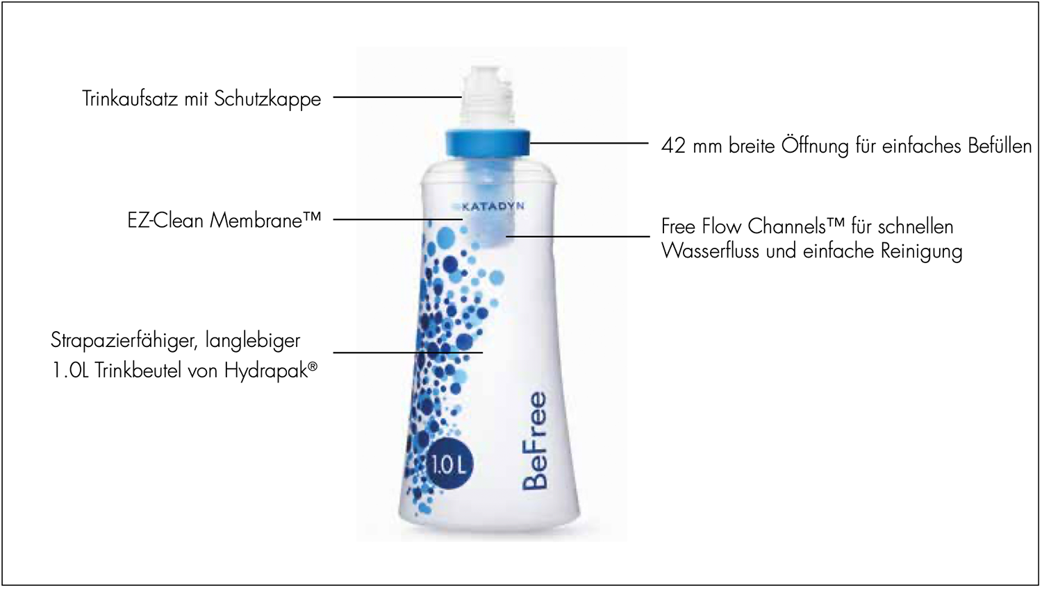 Detaillierte_Ansicht_BeFree_1L