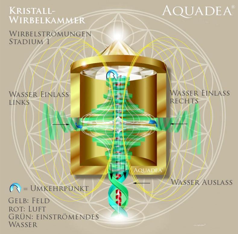 Unbenannt_03955c3e-6132-4633-b11c-b0a8f963f6a6_789x774