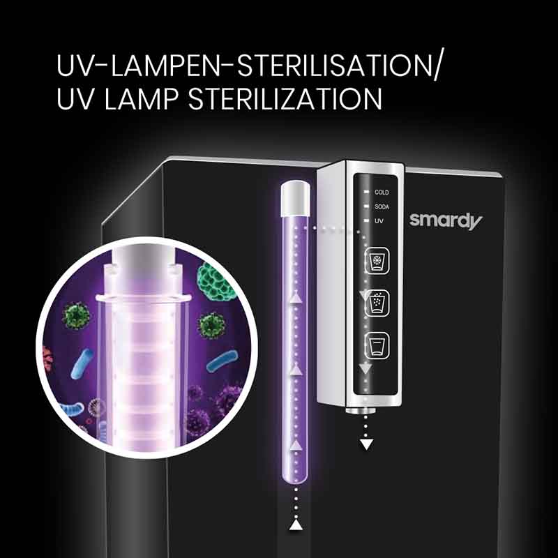 smardyblue_UV-Entkeimung